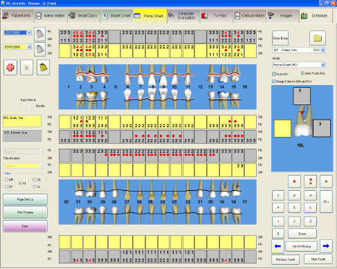 Smart Chart page graphic